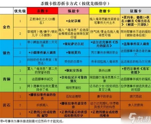 《苏丹游戏》选购攻略：版本对比与配置推荐一览