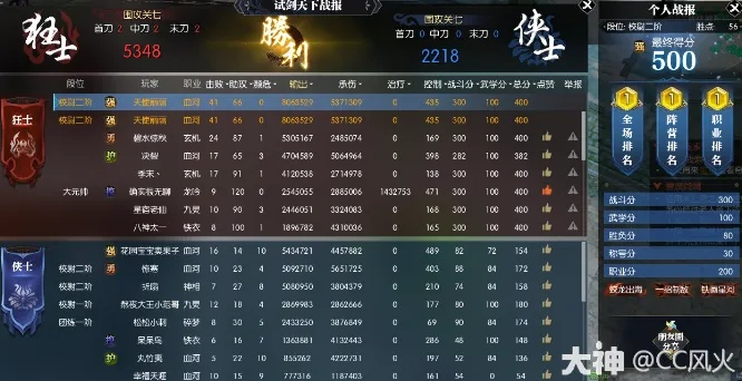 逆水寒老兵服PVP玄机天赋搭配攻略：高效技能天赋组合