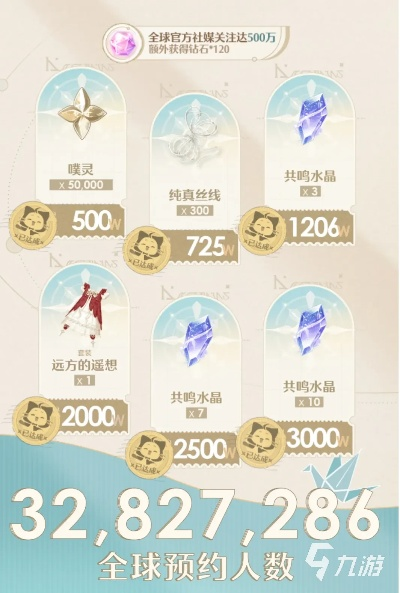 《无限暖暖》190钻+2抽福利！轻松游戏赚钻攻略大揭秘！