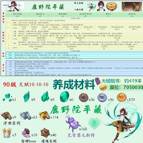 《原神夜兰养成秘籍：高效提升攻略全解析》