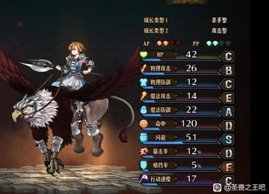 《圣兽之王》角色强度解析：定位与搭配攻略揭秘