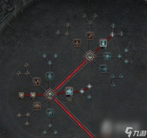 《暗黑4》游侠Build攻略：快刀速射，轻松通关秘籍