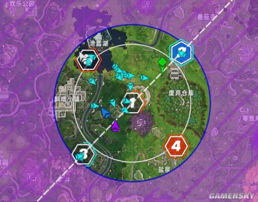 Eryc第六赛季《堡垒之夜》神级降落点揭秘！