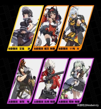 《绝区零》1.0版超强阵容搭配攻略揭秘