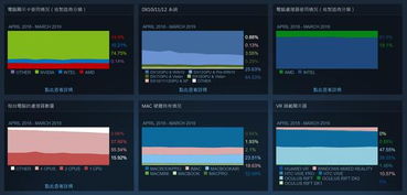 《GTX1060当红，Steam玩家首选显卡揭秘》