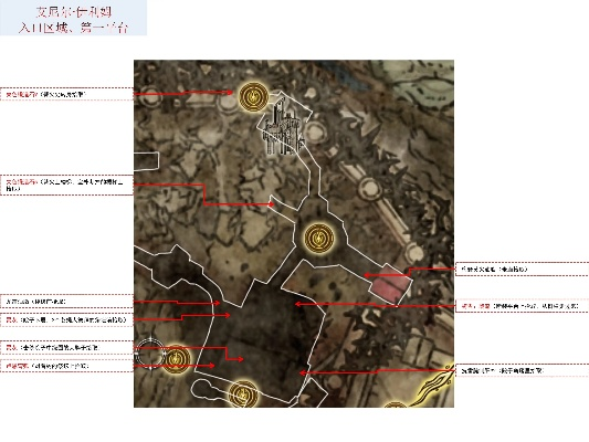 《艾尔登法环》黄金树之影DLC墓平原寻宝秘籍