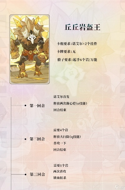 《原神》酒馆挑战丘丘岩盔王攻略：高效卡组分享秘籍