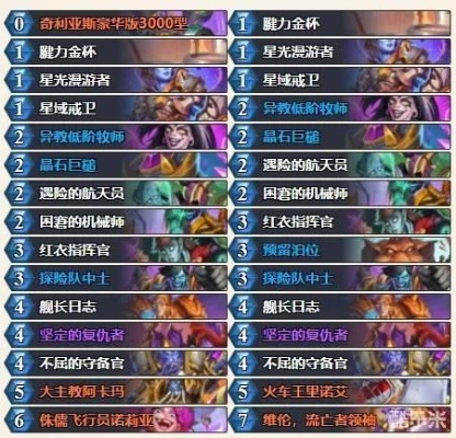 《炉石传说》德莱尼乘务员瞎卡组攻略：实战解析！