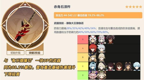 《原神》沙中伟贤对答获取攻略！独家秘籍！