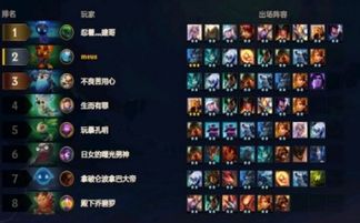 《逆水寒》息红泪技能攻略：实战打法解析！