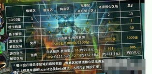 《原神》那维莱特传说任务首幕攻略：解锁神秘起源