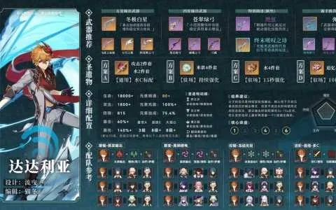 《原神》达达利亚角色培养攻略：一图解锁最强阵容