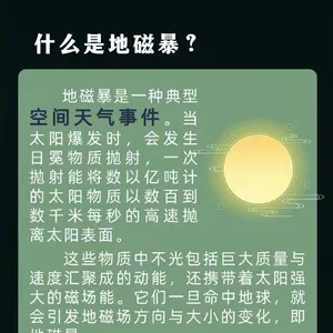 《揭秘地磁暴：揭秘其对人类的影响》
