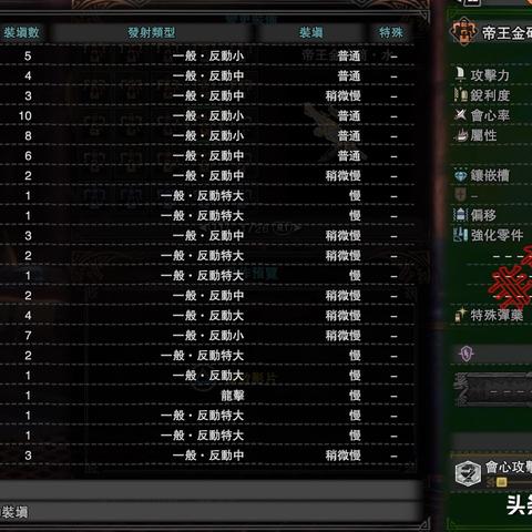 绚辉龙帝王武器全配装攻略：狩猎巅峰！