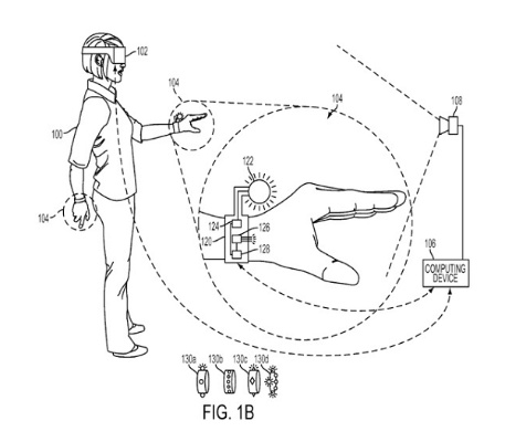 索尼新专利揭秘：手部追踪技术革新，游戏体验升级