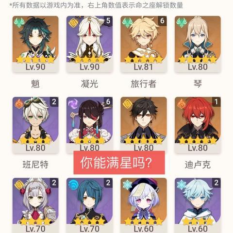 《原神》深渊阵容攻略：4.6期最强阵容搭配揭秘