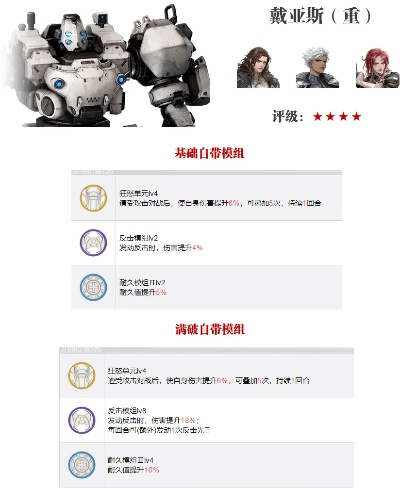 《钢岚》全S级轻型机兵+机师完美搭配攻略！