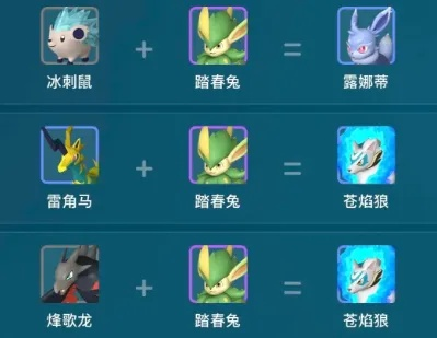 《幻兽帕鲁金盔仔：独家技能解析，助你战力飙升》