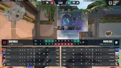 《无畏契约》掠影1.0皮肤性价比解析：值不值得入手？