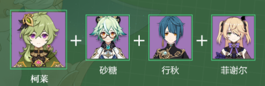 《原神》柯莱最佳配队攻略：高效养成必看！