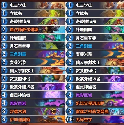 《炉石传说》星舰萨卡组代码大揭秘！独家分享！