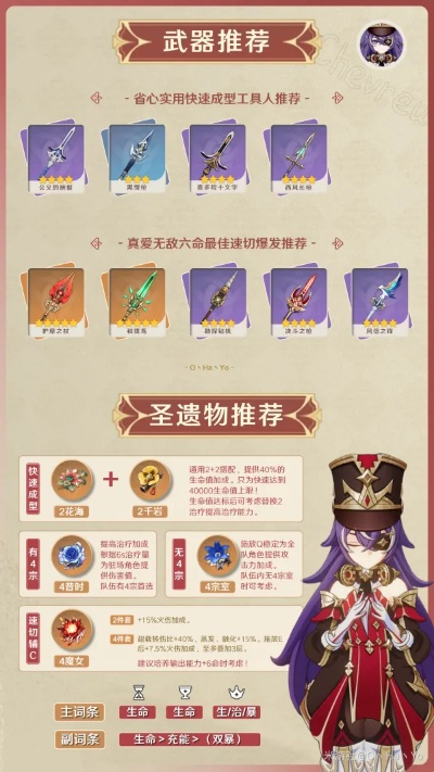 《原神》夏沃蕾武器圣遗物搭配攻略！高效培养技巧揭秘