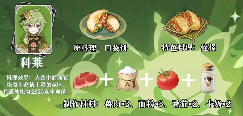 《原神》3.3UP池美食攻略：解锁角色专属美味