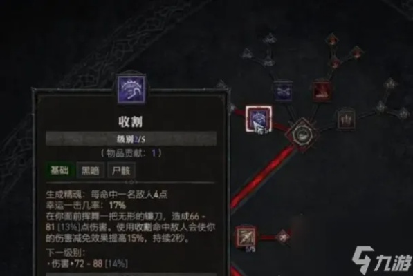 《暗黑4》召唤流死灵毕业暗金攻略，轻松解锁高阶技能