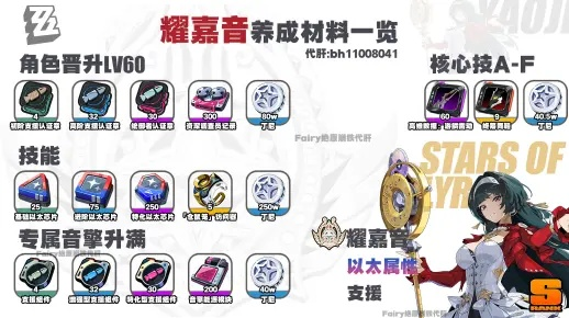 《绝区零》耀嘉音养成攻略：素材汇总，快速提升！