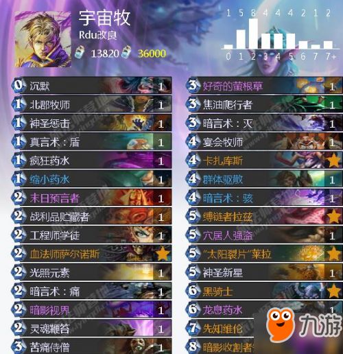 《炉石传说》深暗领域DK卡组攻略：实战解析，制胜之道！