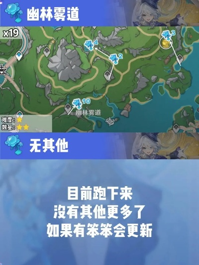 《原神芙宁娜突破材料速刷攻略：水形幻人跑图刷怪技巧》