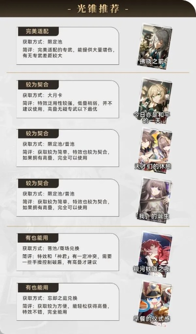 《崩坏星穹铁道》景元队最佳搭配与装备攻略！