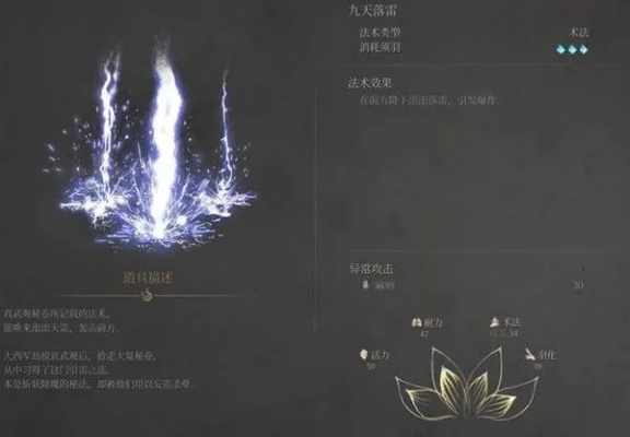 《明末渊虚之羽》缚魂木法术逃课攻略：轻松通关技巧揭秘