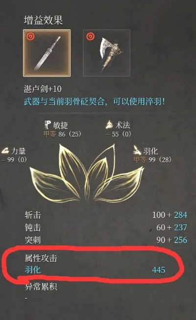 《明末渊虚之羽》铁桶流减伤秘籍，打造无敌阵容！