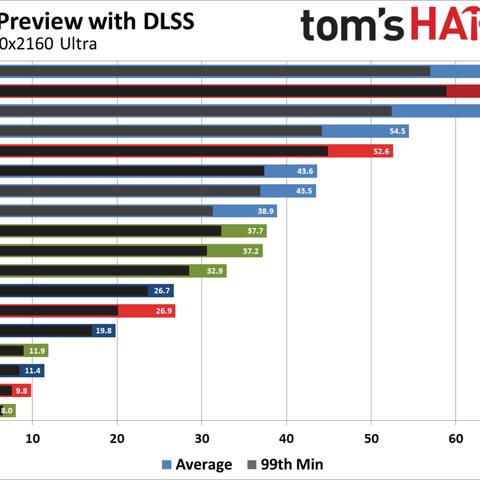 《赛博朋克2077》PS4偷跑版剧透揭秘！玩家必看！