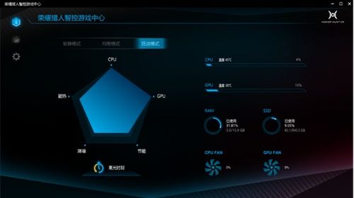 PS6掌机性能解析：深度揭秘省电模式新突破