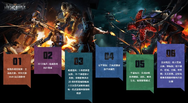 最佳第三人称射击游戏盘点：精选佳作深度解析