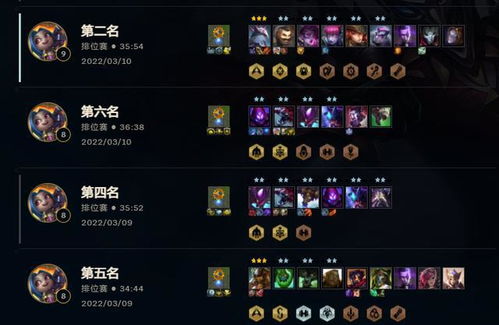 伏羲圣盾流攻略：流浪方舟最强阵容解析，打造无敌方舟战队