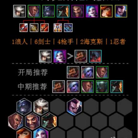 时代更迭下的浪人困境，探寻崛起之路新篇章