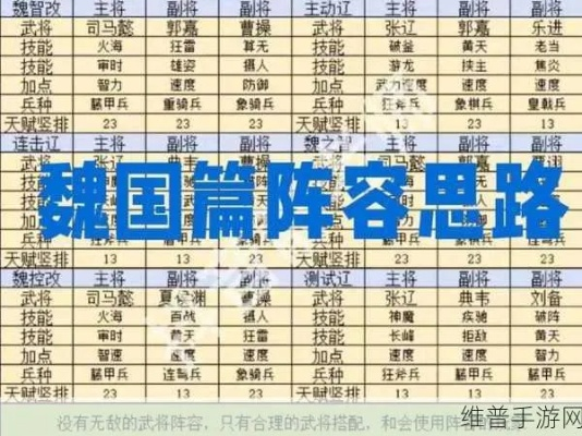 三国兵符附魔攻略：高效选择秘籍全解析