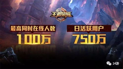 跃马新巅，COAⅦ冠军时装荣耀上架，全球竞技风采再现！