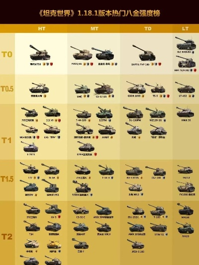 热门坦克游戏排行，揭秘全新竞技体验！