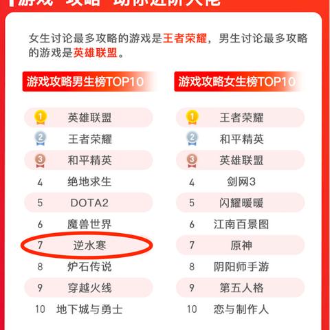 《逆水寒》平民玩家锻造武器秘籍，轻松提升战斗力