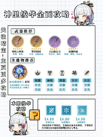 《原神》神里绫华命座解析：高效抽取攻略揭秘