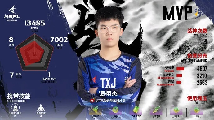 岳镇渊渟决胜千里，Wolves_Jelly揭秘战术新篇章