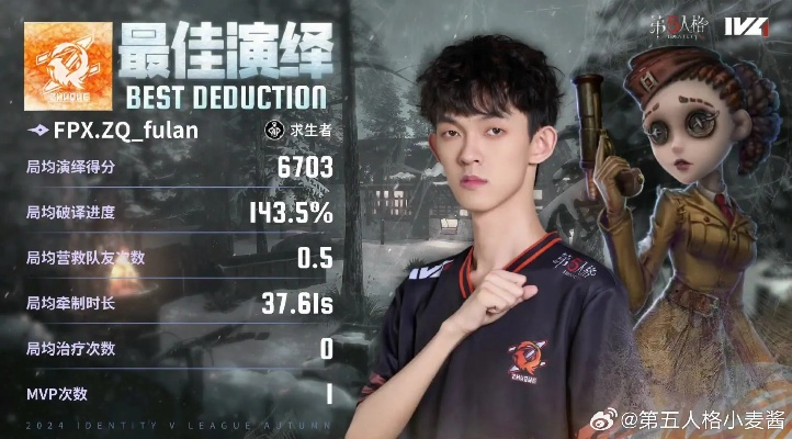 志者恒成，FPX.ZQ_Alpaca《第五人格》竞技传奇