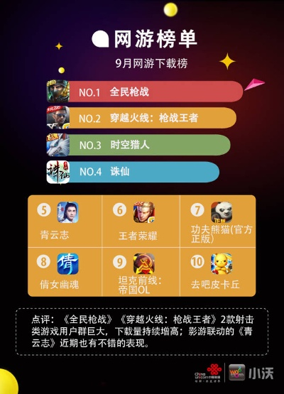 国战巅峰对决，人气爆棚十大热门游戏推荐