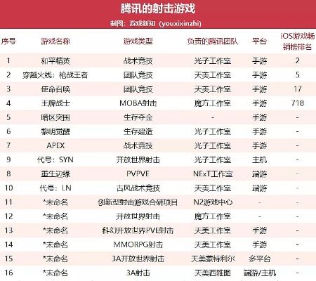 热门射击游戏盘点：清版射击排行，畅玩新体验