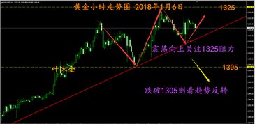 《闪轨1&2》深度剖析：探秘挖坑技术巅峰之作