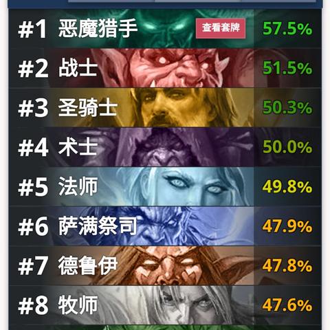 末日游戏盘点：精选趣味十足生存挑战体验